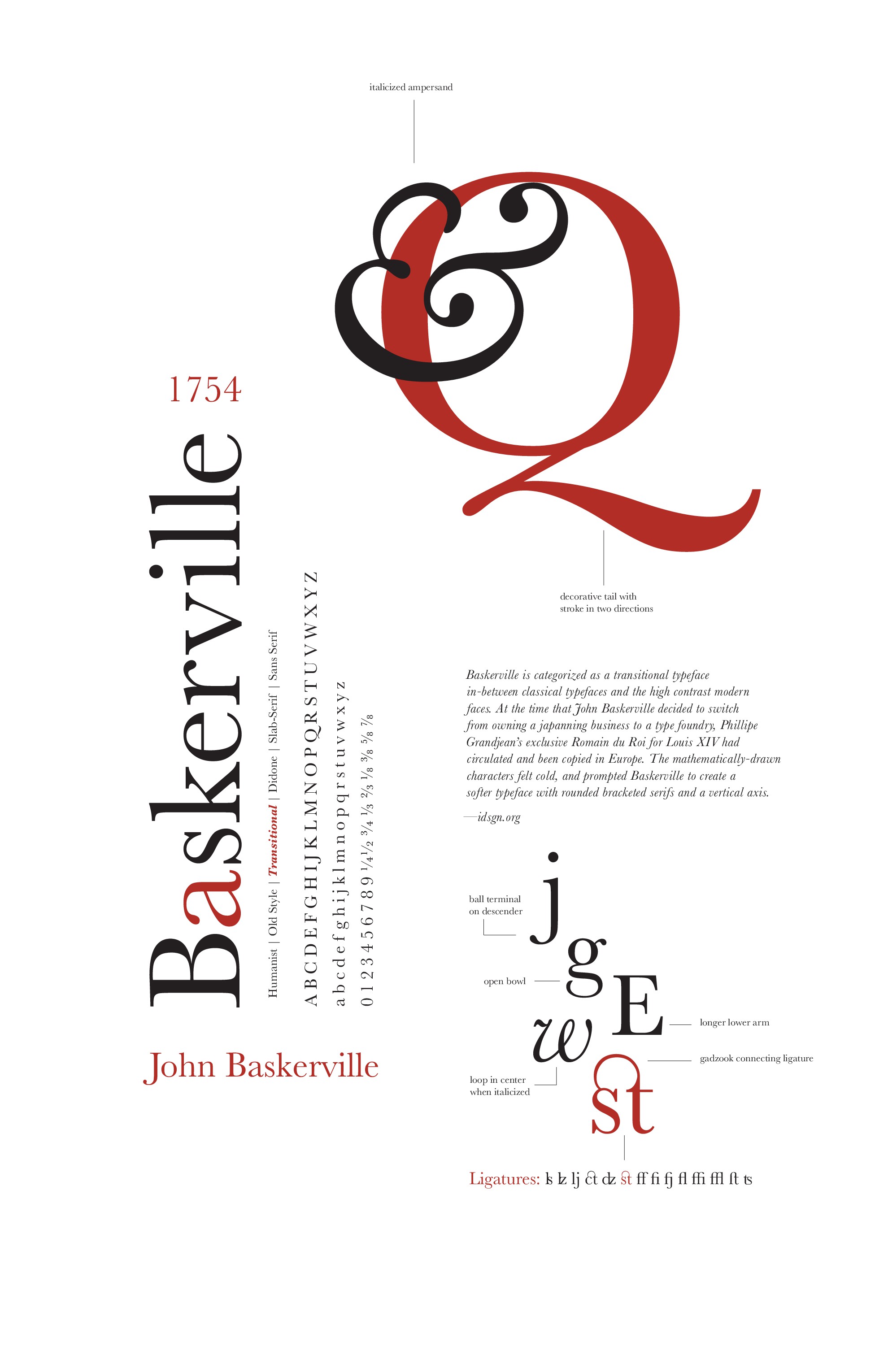 Type Poster for Baskerville