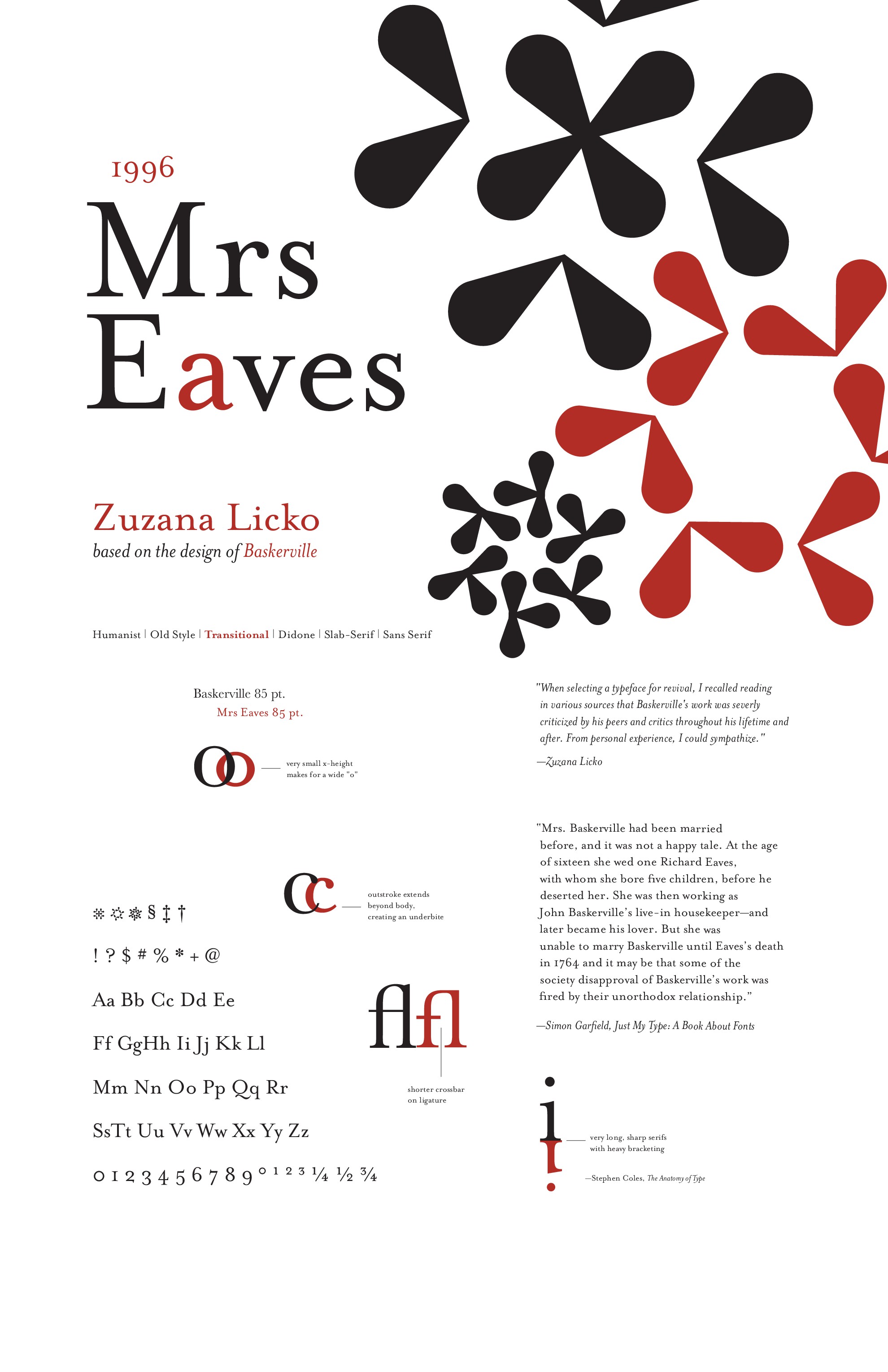 Type Poster for Mrs Eaves