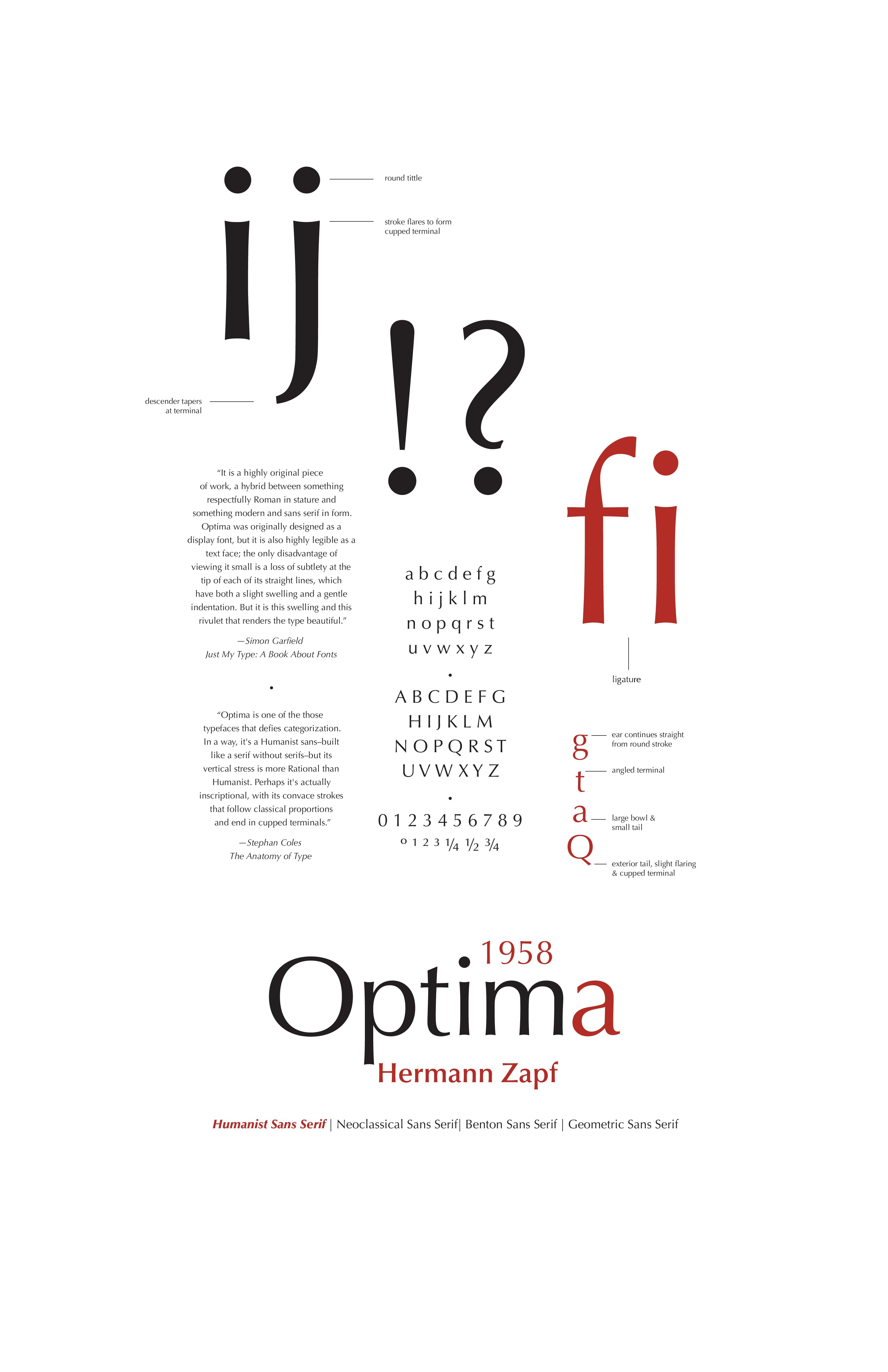 Type Poster for Optima